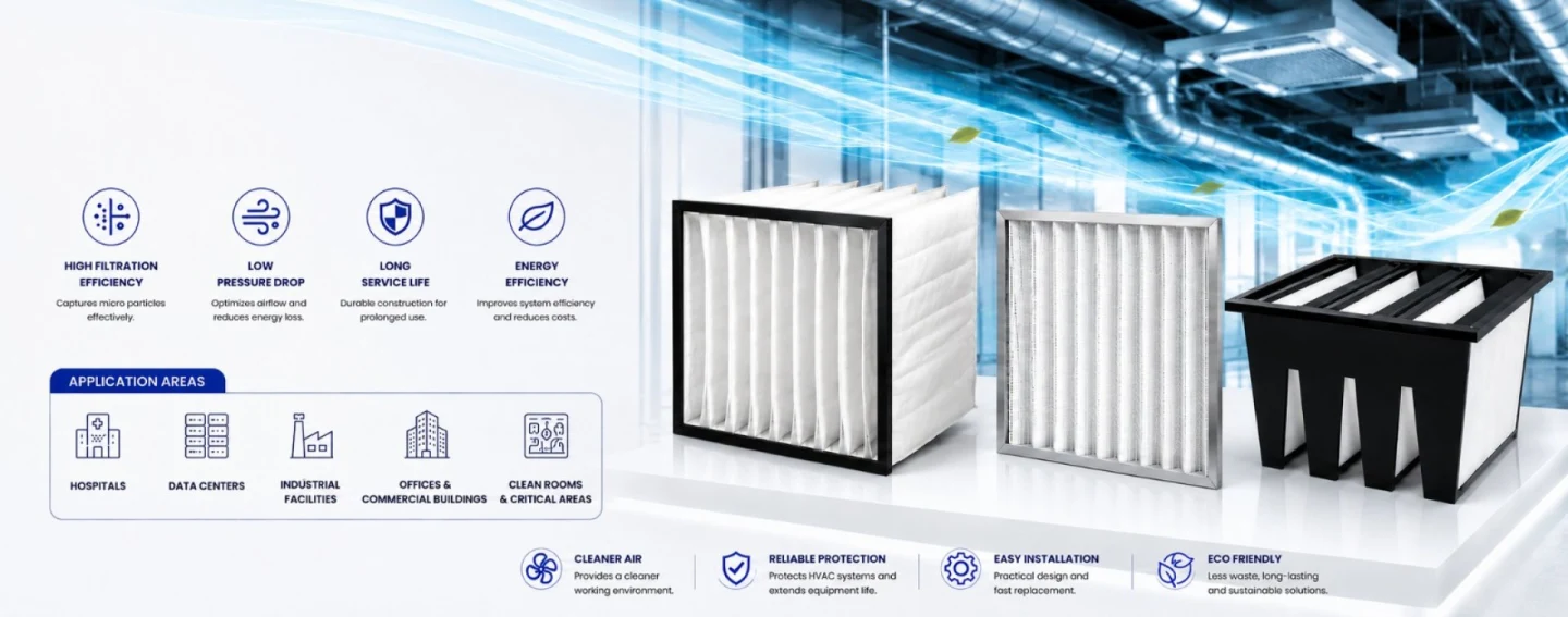 HVAC Filters